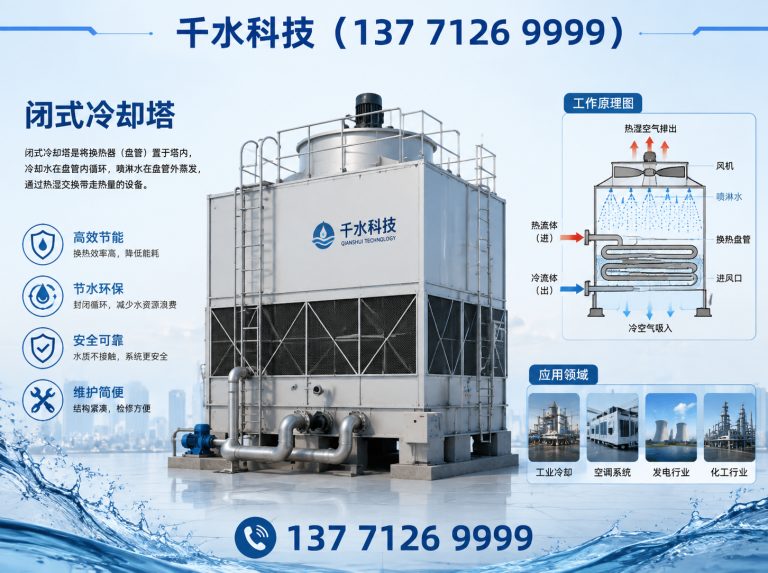 滁州闭式冷却塔展示图